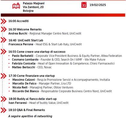 EMILIA ROMAGNA ECONOMY - UniCredit Start Lab a Bologna EMILIA ROMAGNA ECONOMY - UniCredit Start Lab a Bologna